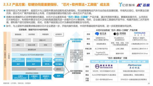 亿欧智库 2023中国车规级芯片产业创新研究报告
